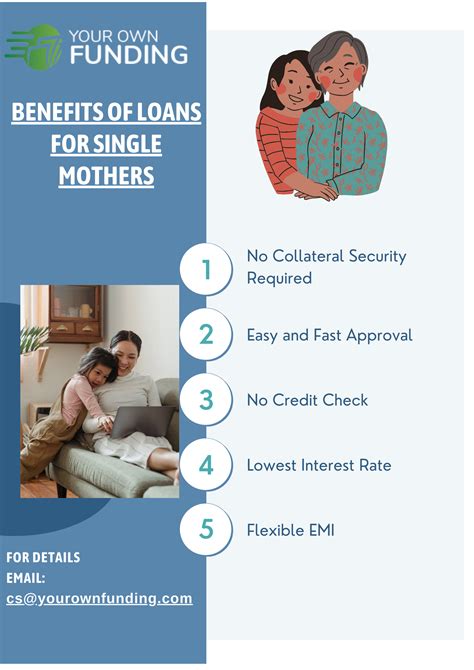 Loans For Single Mothers On Benefits